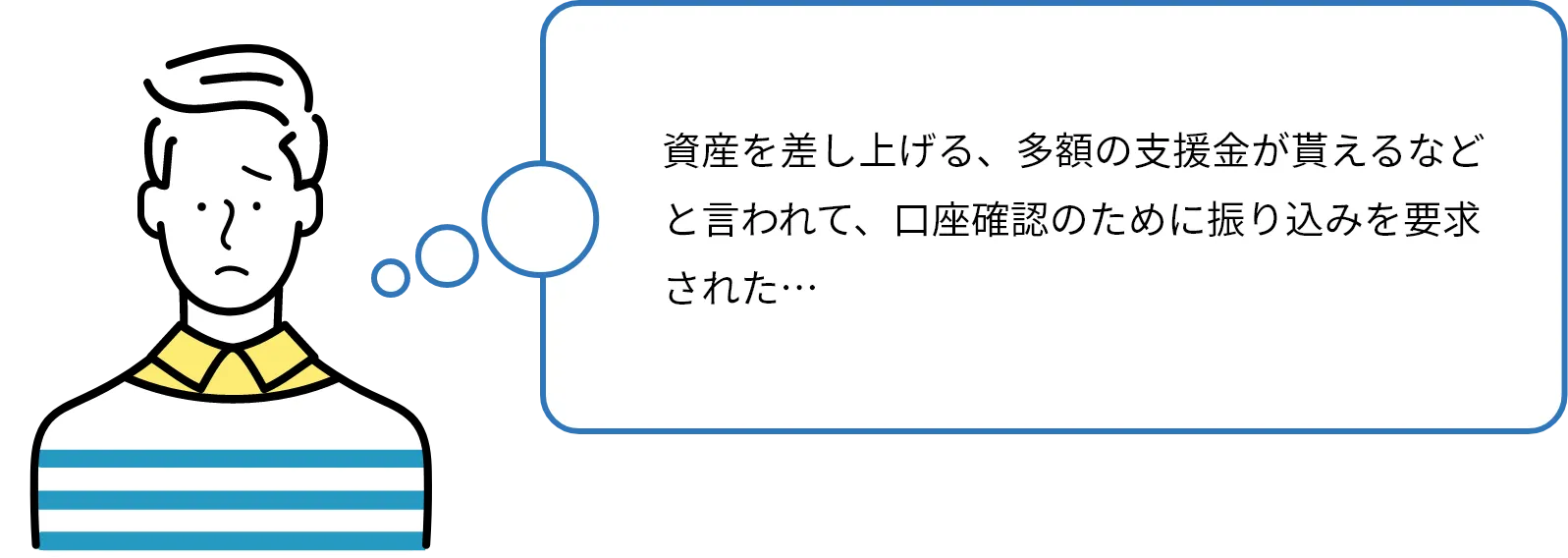 資産を差し上げる、多額の支援金が貰えるなどと言われて、口座確認のために振り込みを要求された…